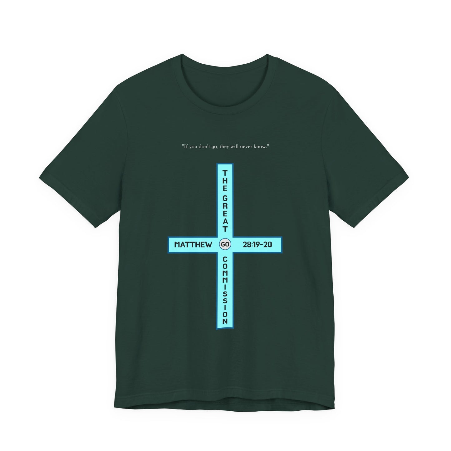 The Great Commission (Matthew 28)